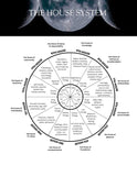 The Scorpio Full Moon Workbook